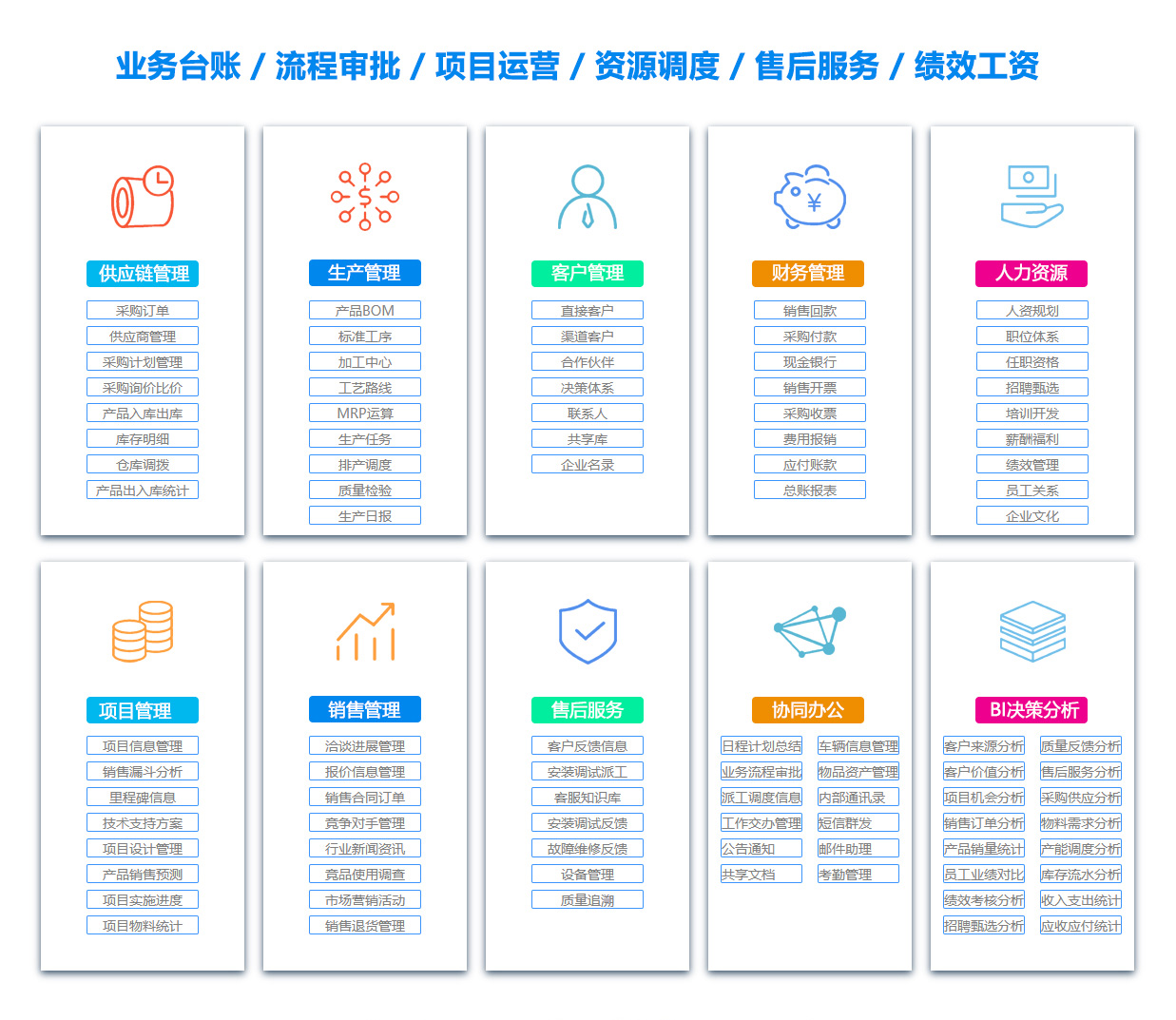 江西产品管理系统